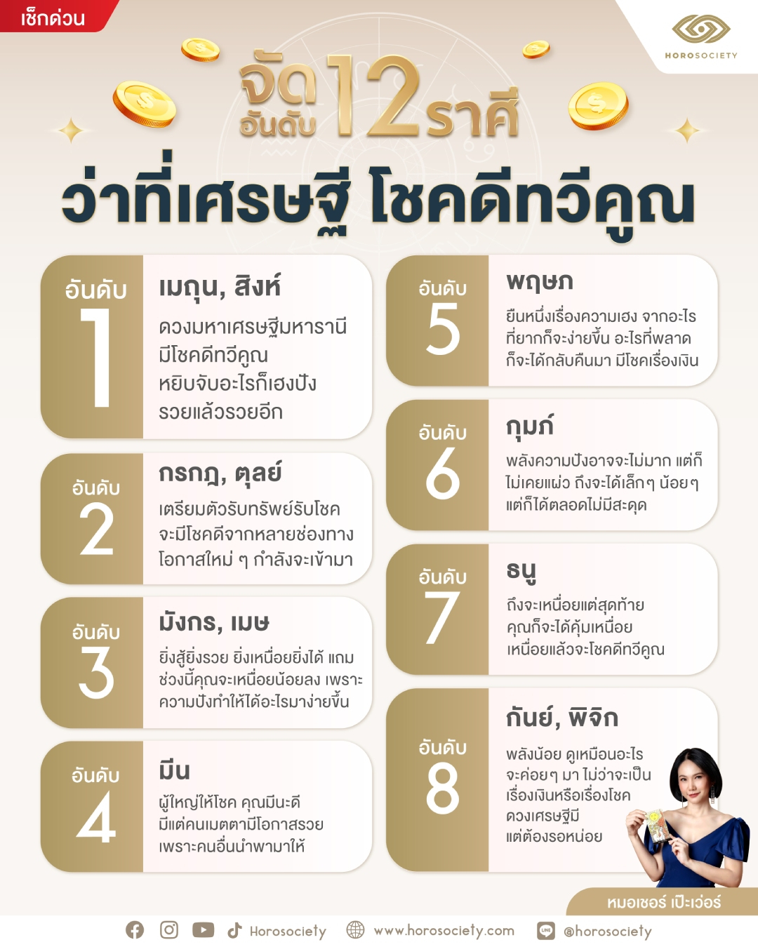 จัดอันดับคนดวงดี