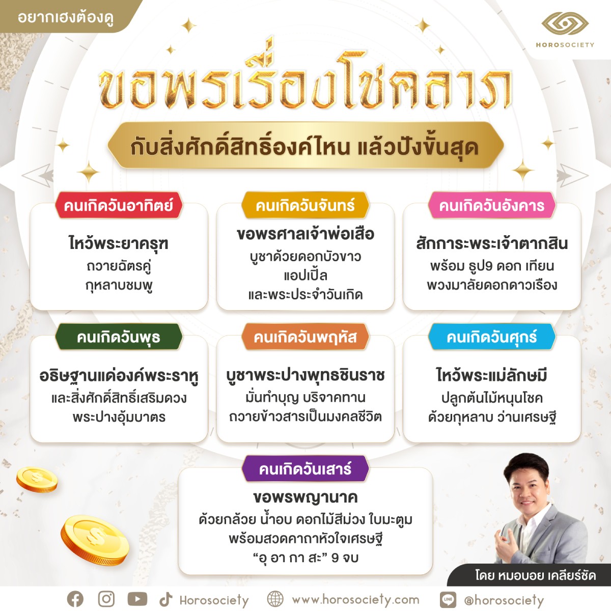 ขอพรโชคลาภ