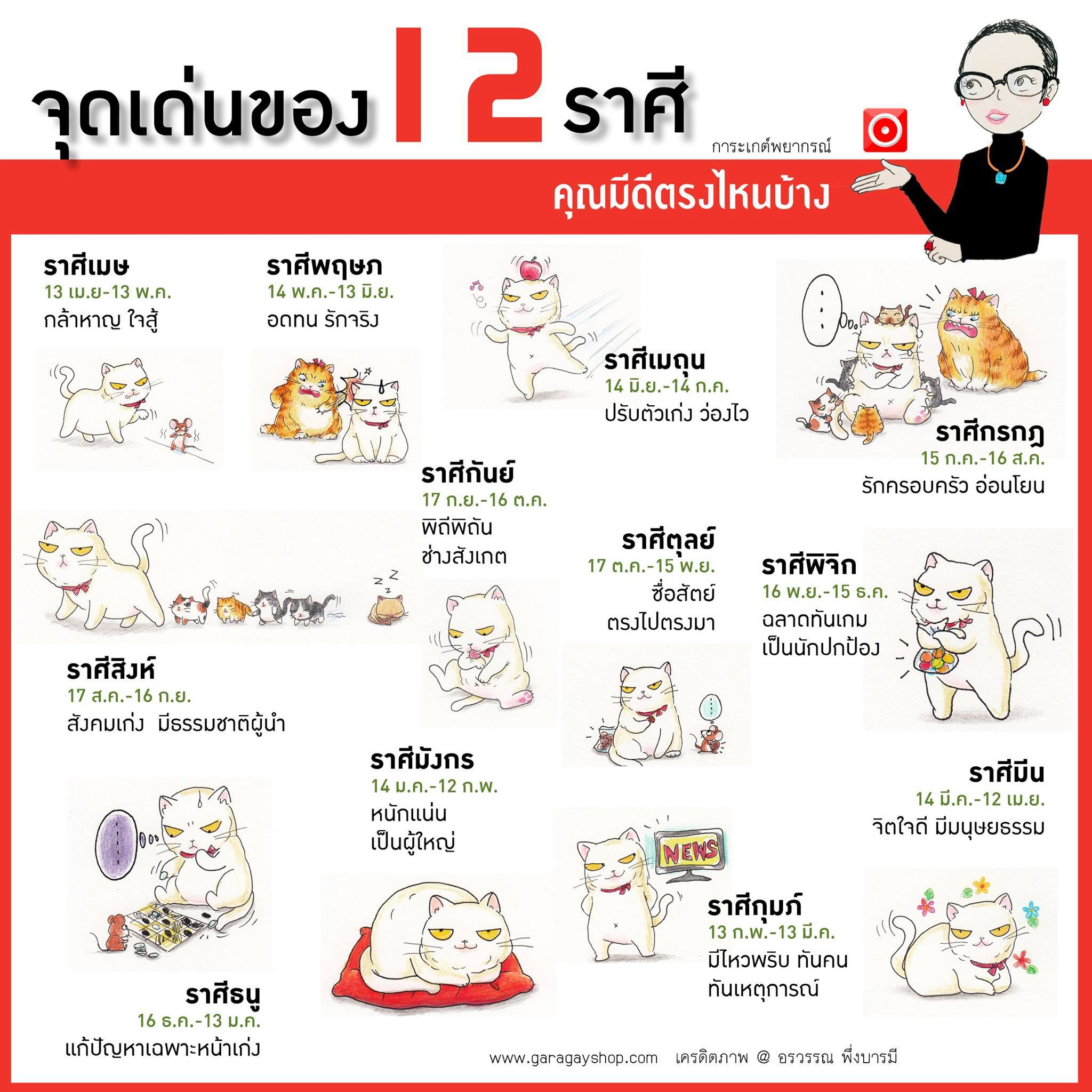 จุดเด่น 12 ราศี