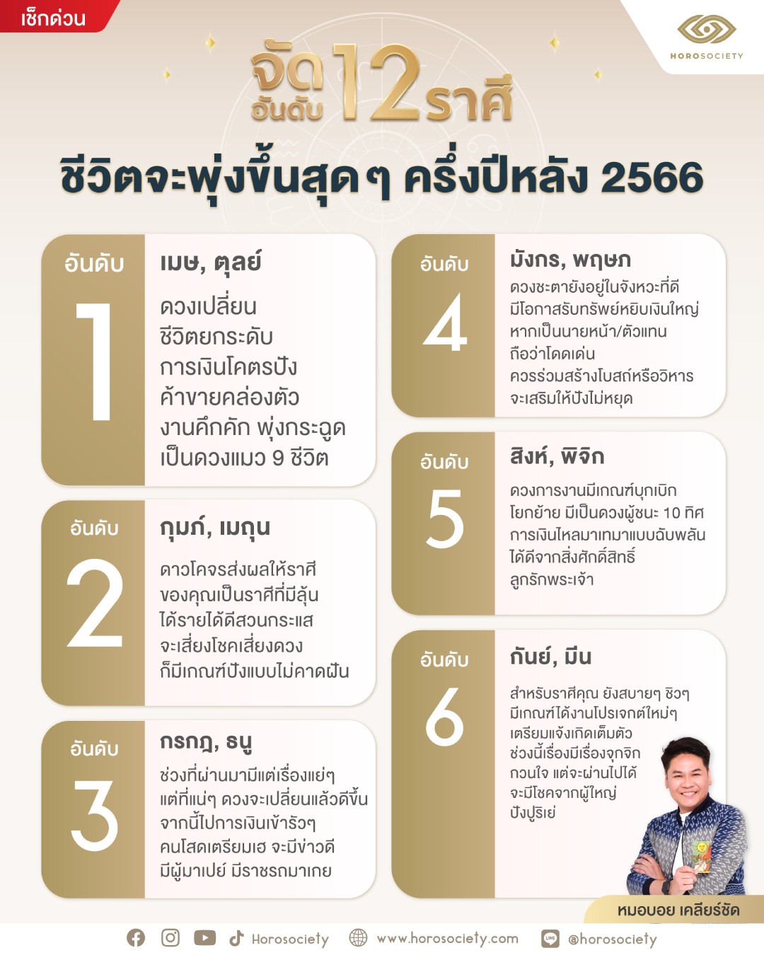 จัดอันดับคนดวงดี