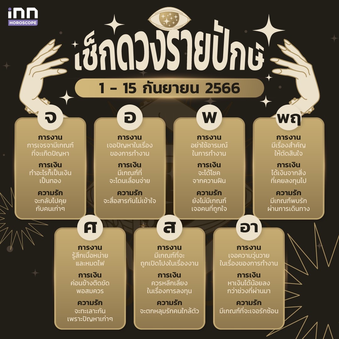ดวงรายปักษ์