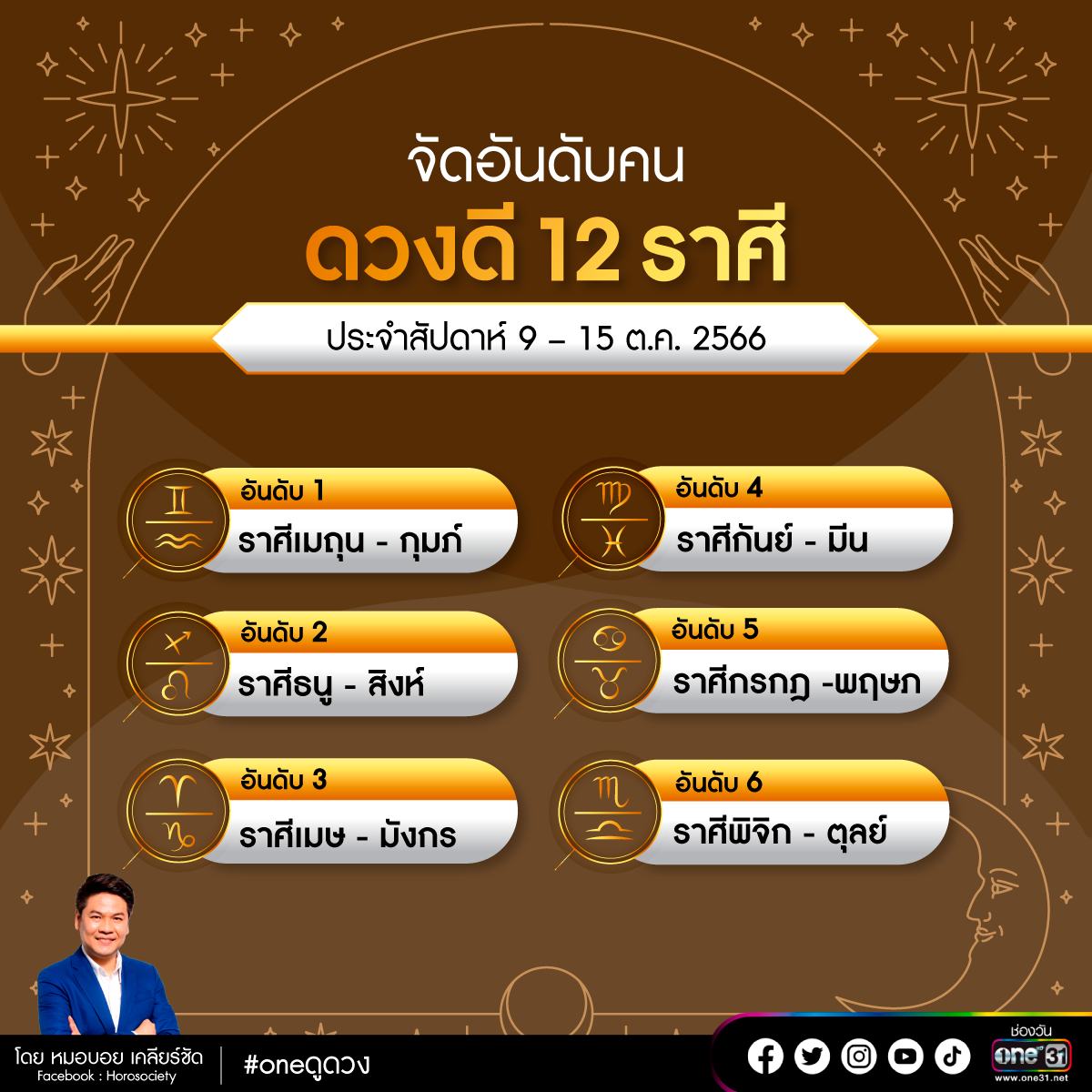 จัดอันดับคนดวงดี