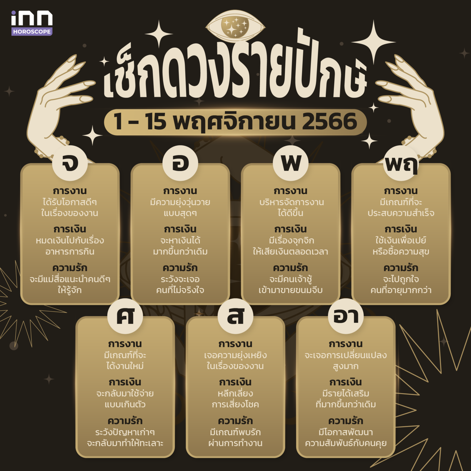 ดวงรายปักษ์