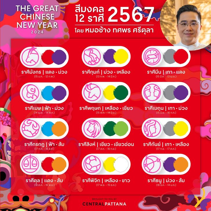 สีมงคล 2567 หมอช้าง ทศพร เช็กสีมงคล 12 ราศี เสริมดวงปังตลอดปี