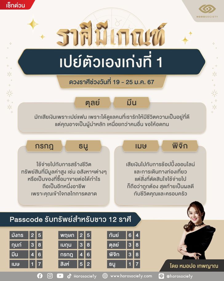 ราศีมีเกณฑ์ เปย์ตัวเองเก่งที่ 1 โดย หมอปอ เทพญาณ