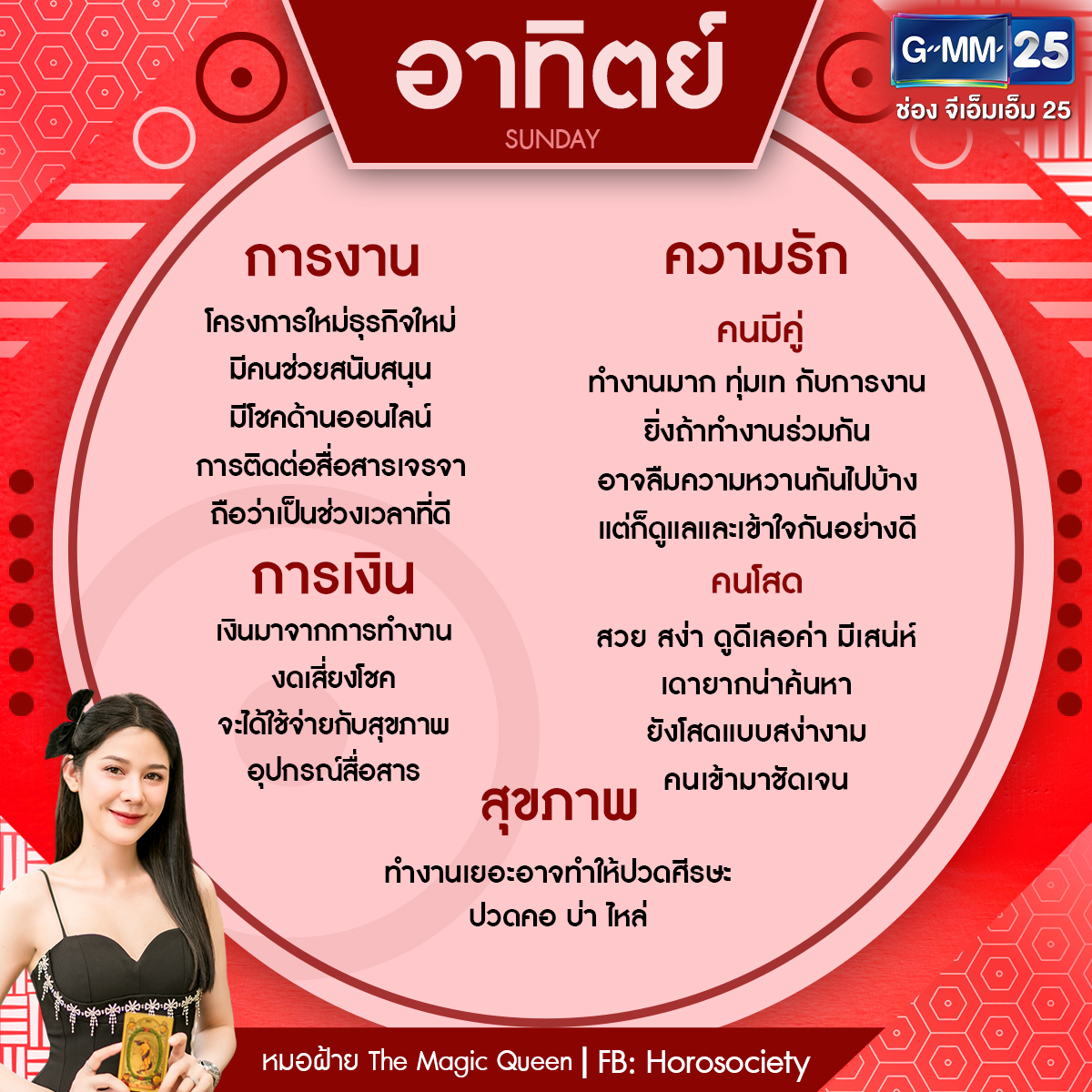 ดวงรายสัปดาห์ 27 พ.ค.-2 มิ.ย. 2567