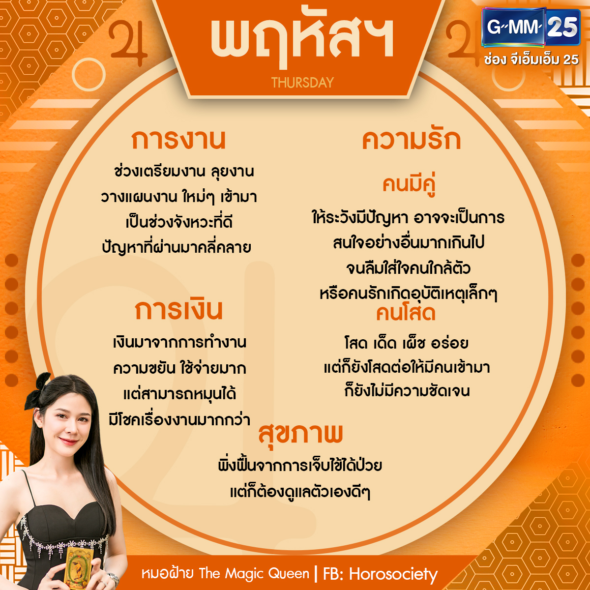 ดวงรายสัปดาห์ 27 พ.ค.-2 มิ.ย. 2567