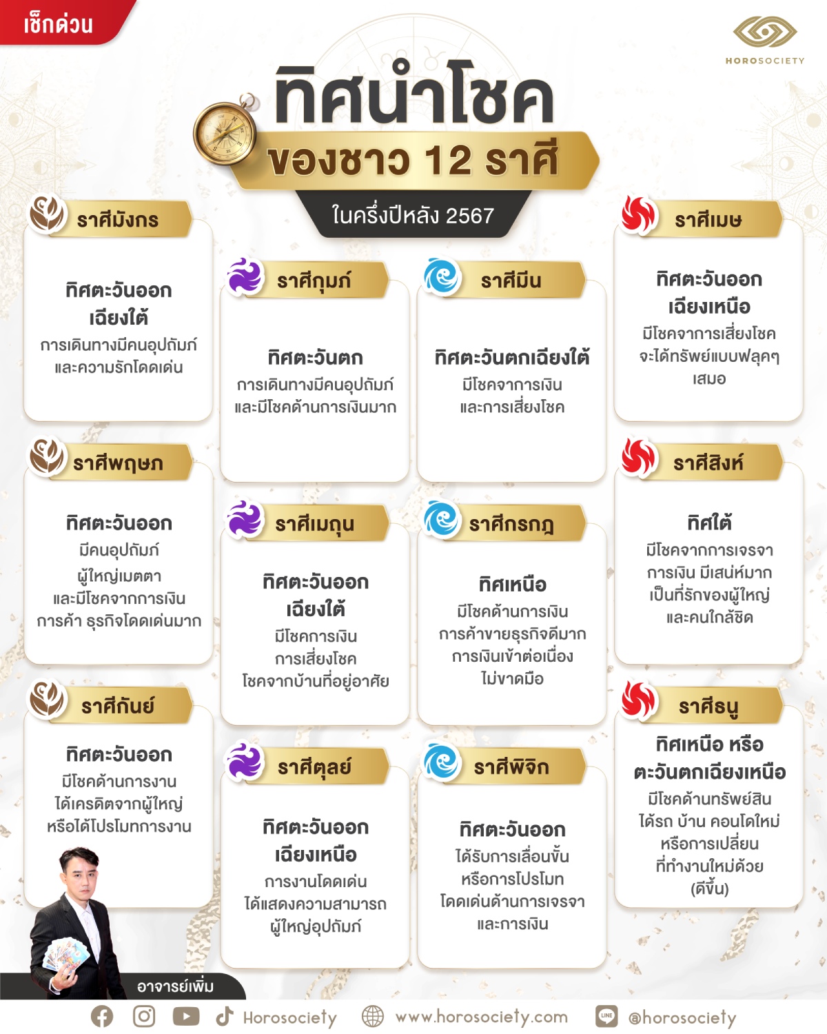 ทิศนำโชค 2567