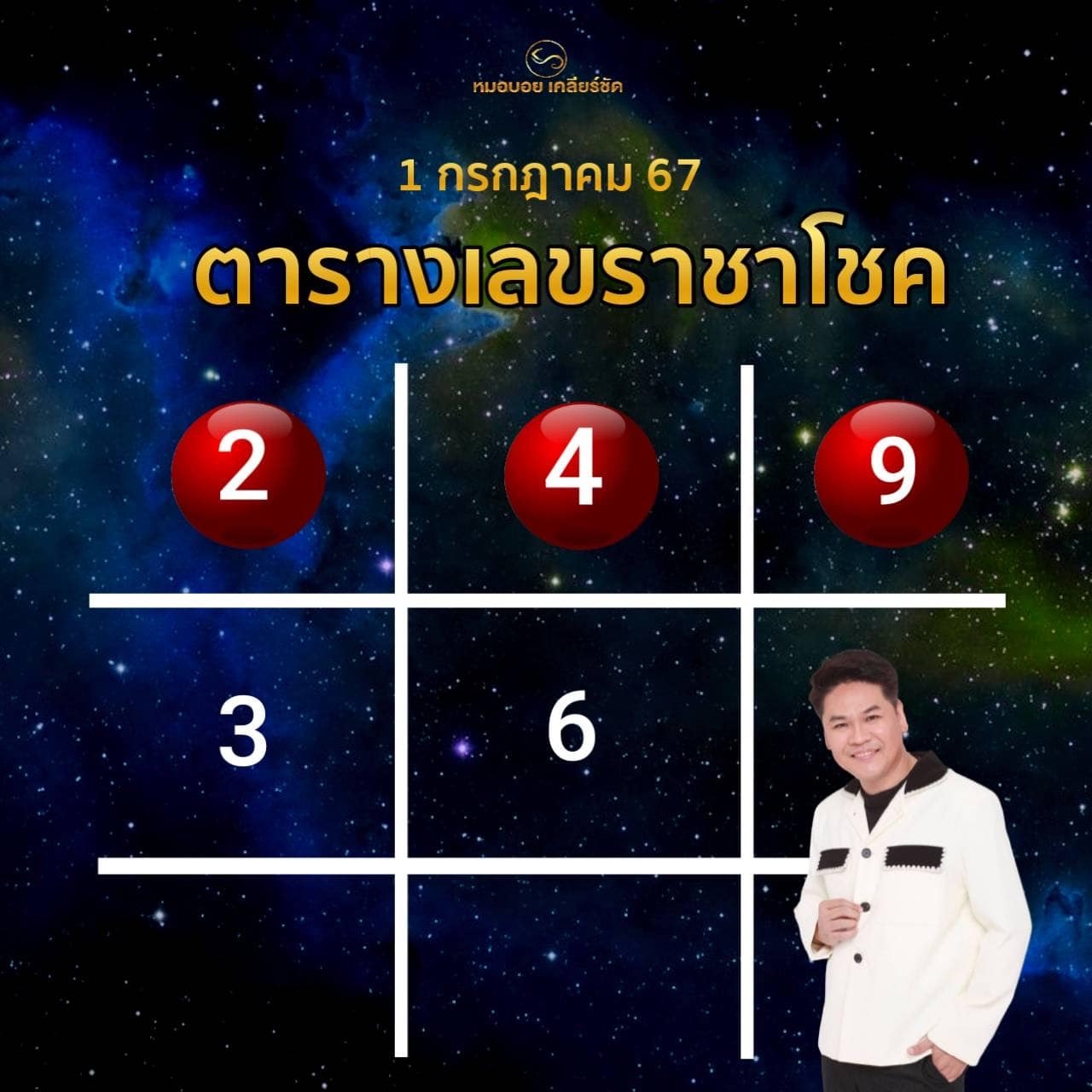 เลขเด็ด