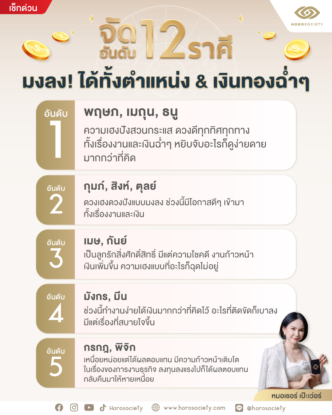 จัดอันดับ 12 ราศี มงลงได้ทั้งตำแหน่ง & เงินทองฉ่ำๆ 