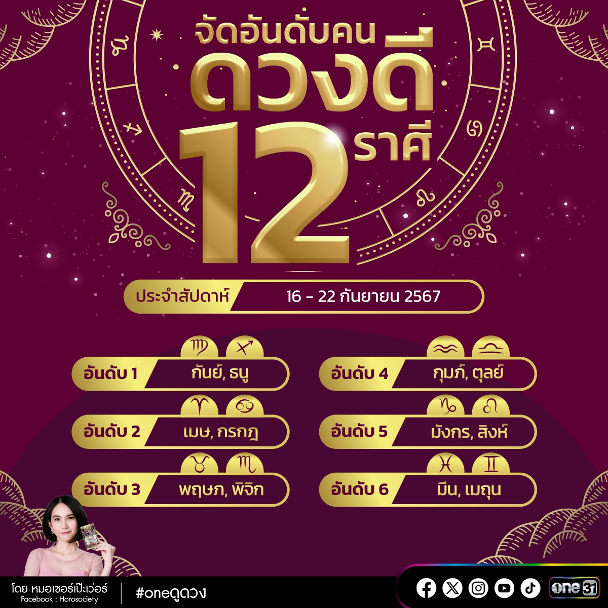 จัดอันดับคนดวงดี