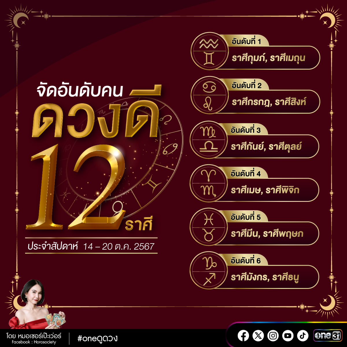 คนดวงดี 12 ราศี