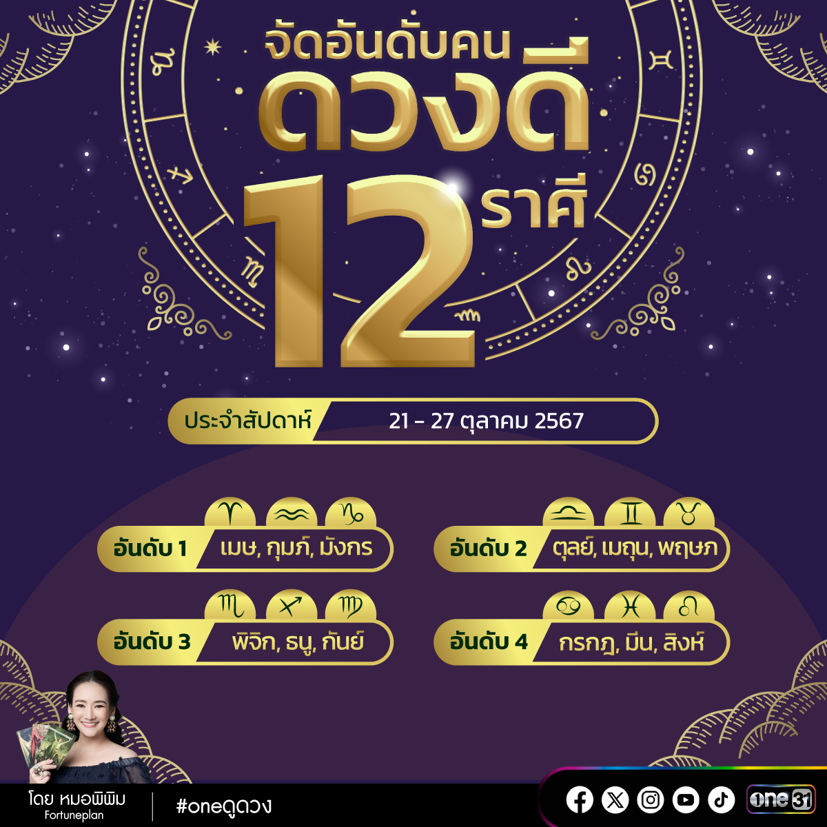 จัดอันดับคนดวงดี 12 ราศี