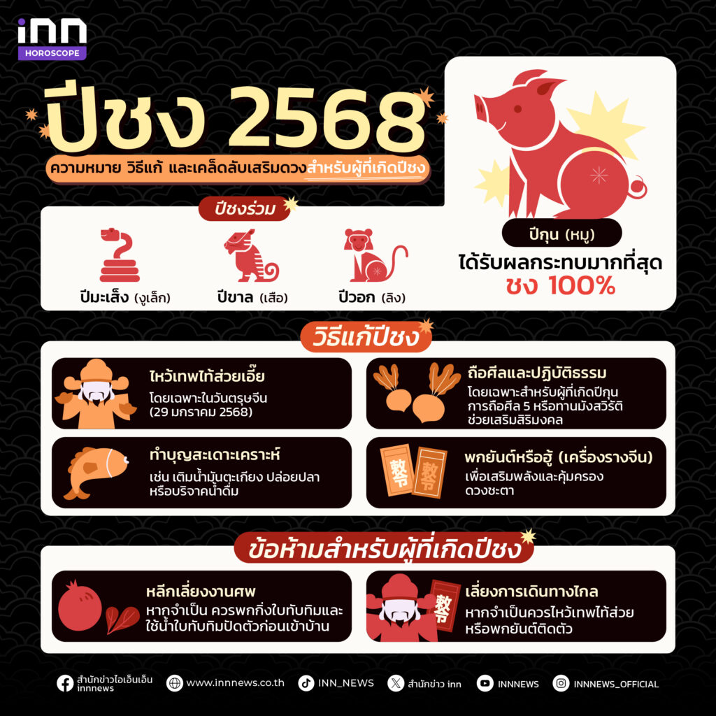 ปีชง 2568