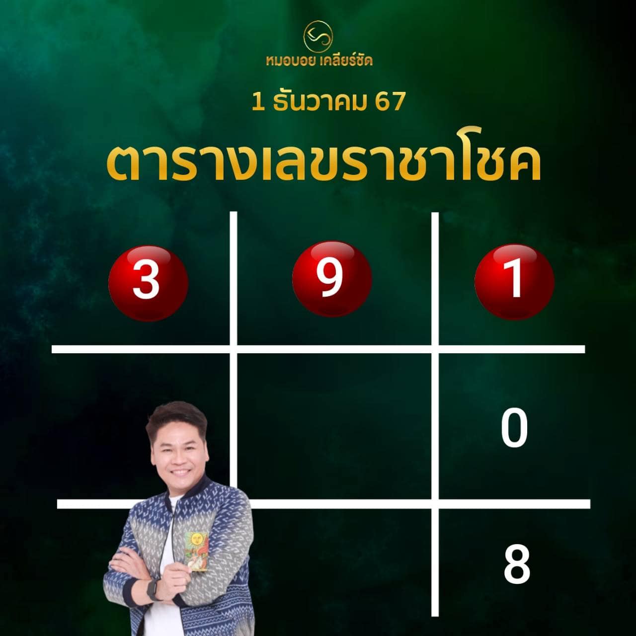 ราศีรวยฉ่ำ รับสิ้นปี