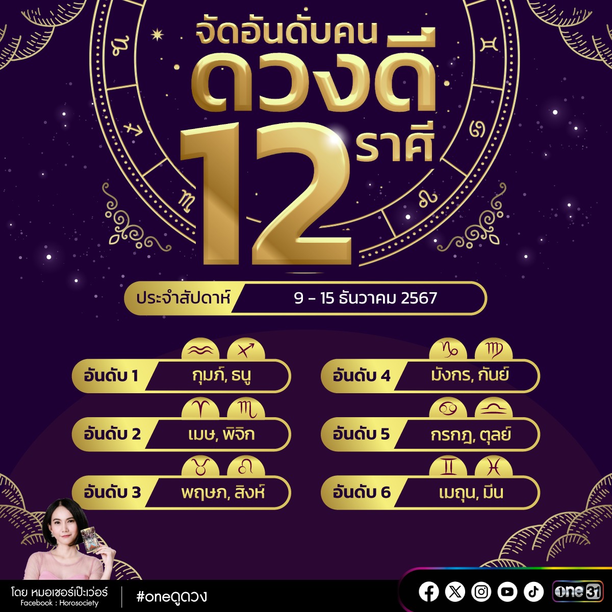 ราศีดวงดีประจำสัปดาห์