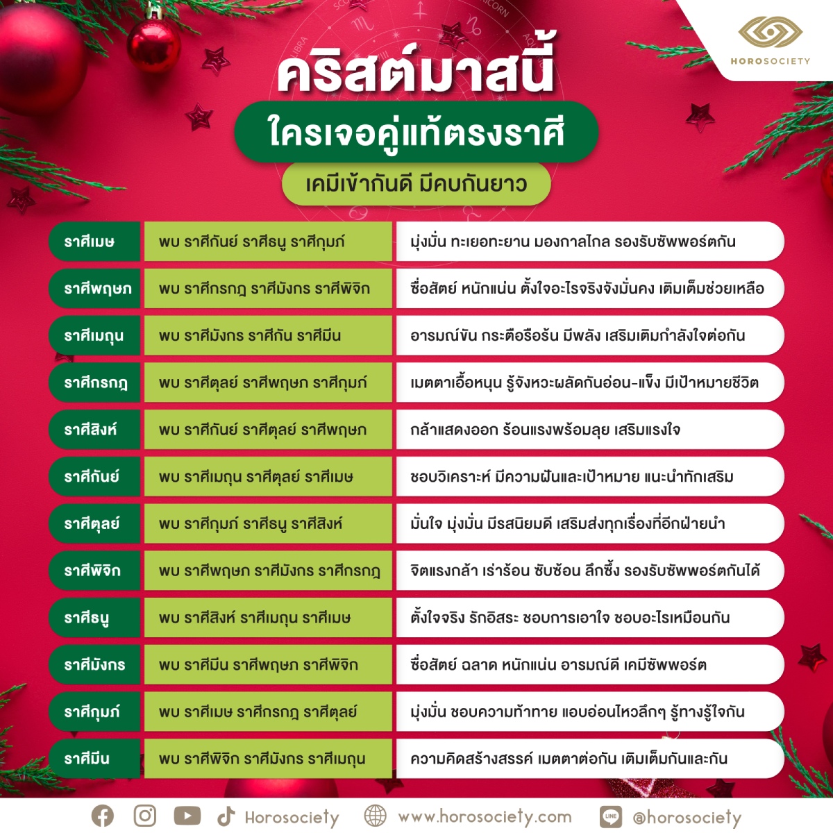 คู่ราศี