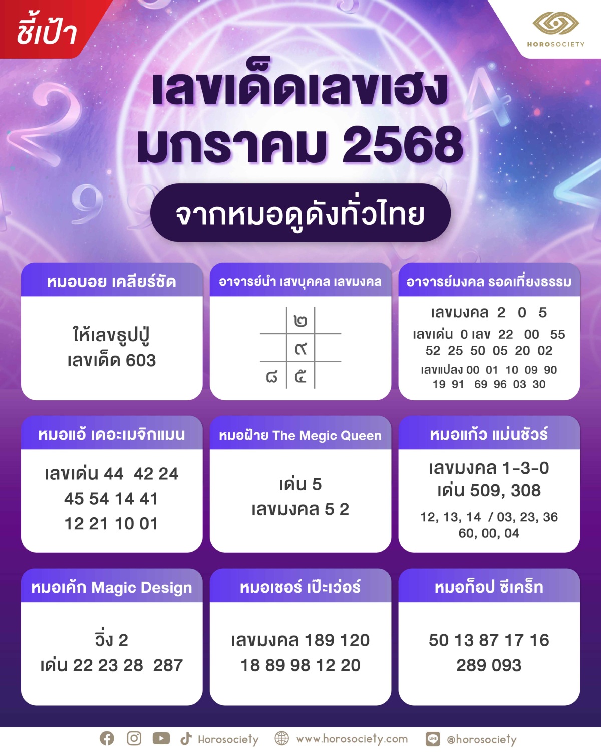 เลขเด็ด 17 มกราคม 2568