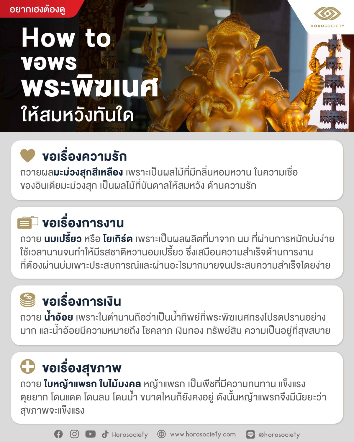 วิธีขอพรพระพิฆเนศ