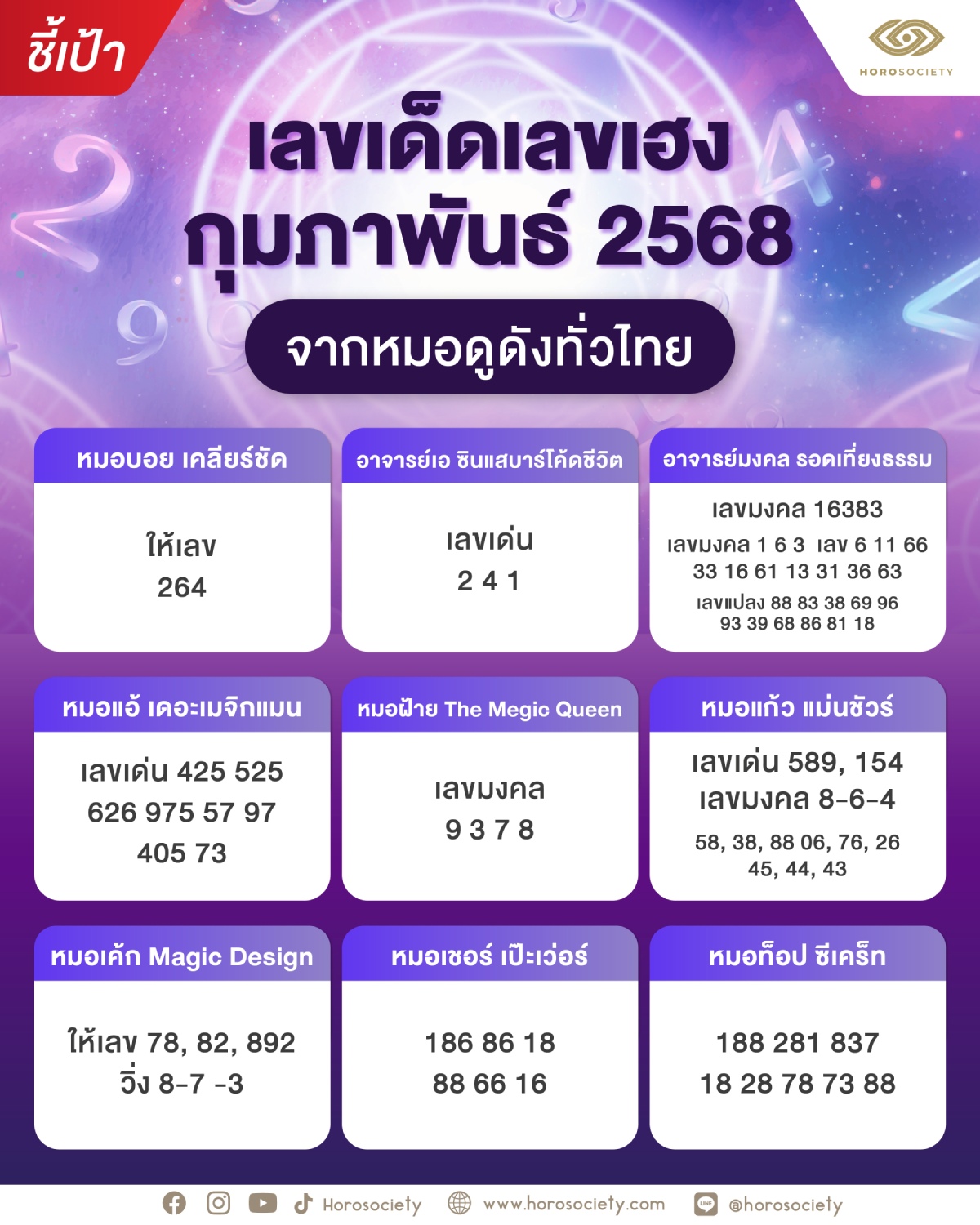 เลขเด็ด 16 2 68