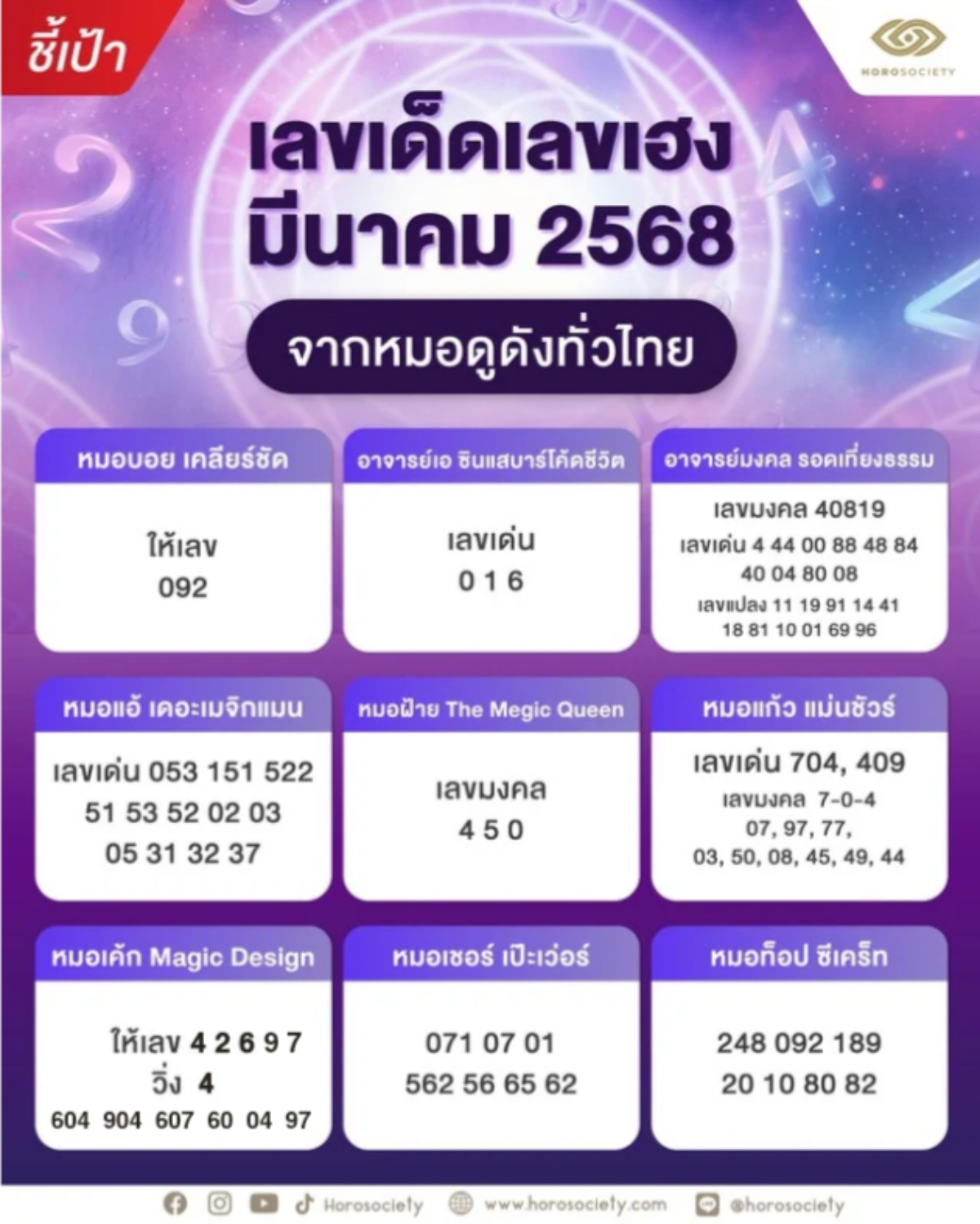 เลขเด็ด 16 มีนาคม 2568