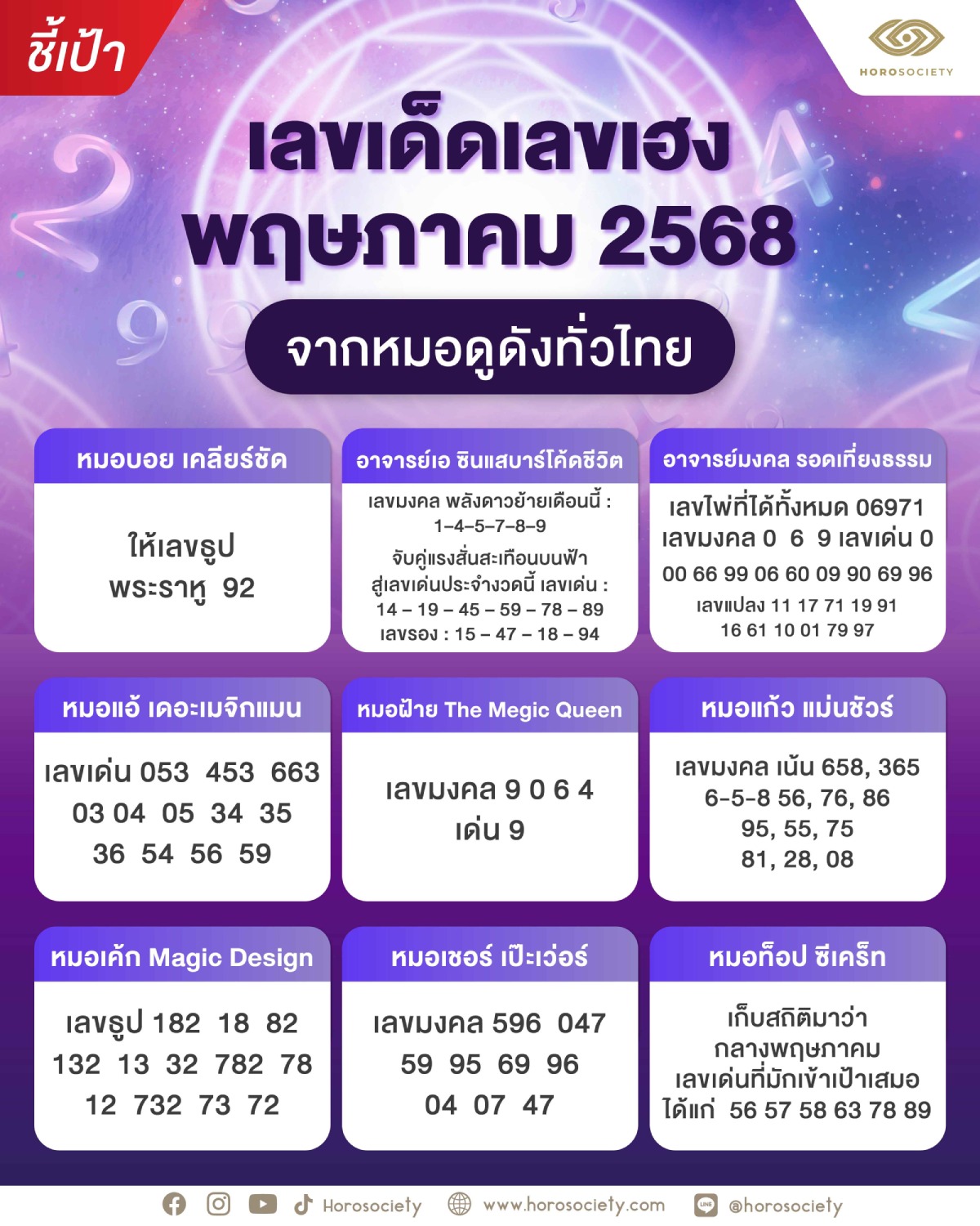 เลขเด็ดงวดนี้