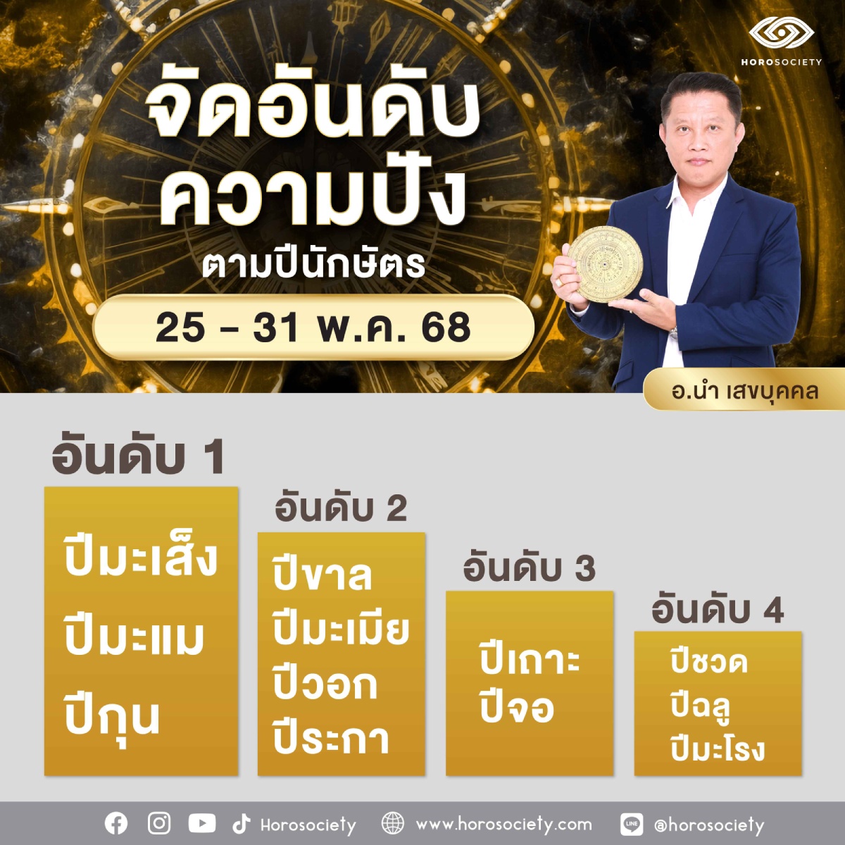 ดวงสัปดาห์นี้