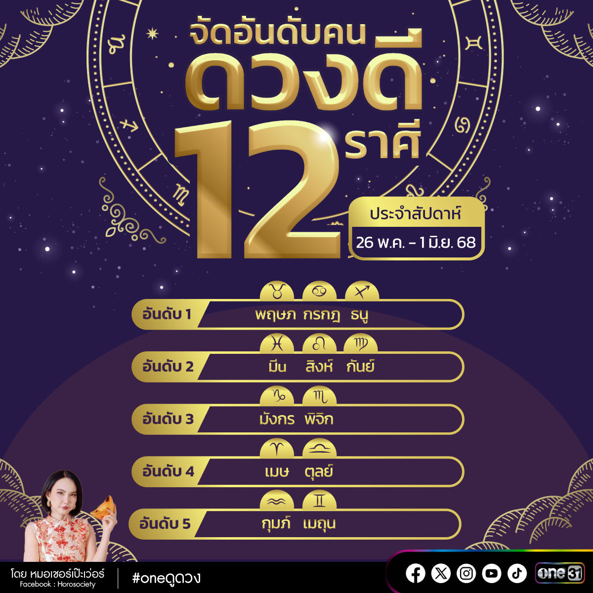 จัดอันดับราศีดวงดี