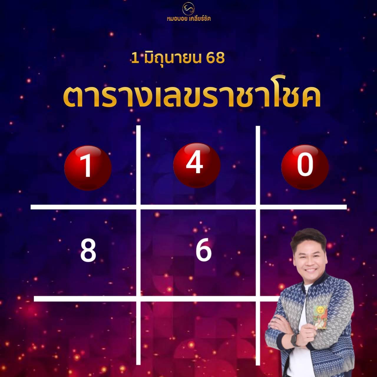 เลขเด็ดงวดนี้