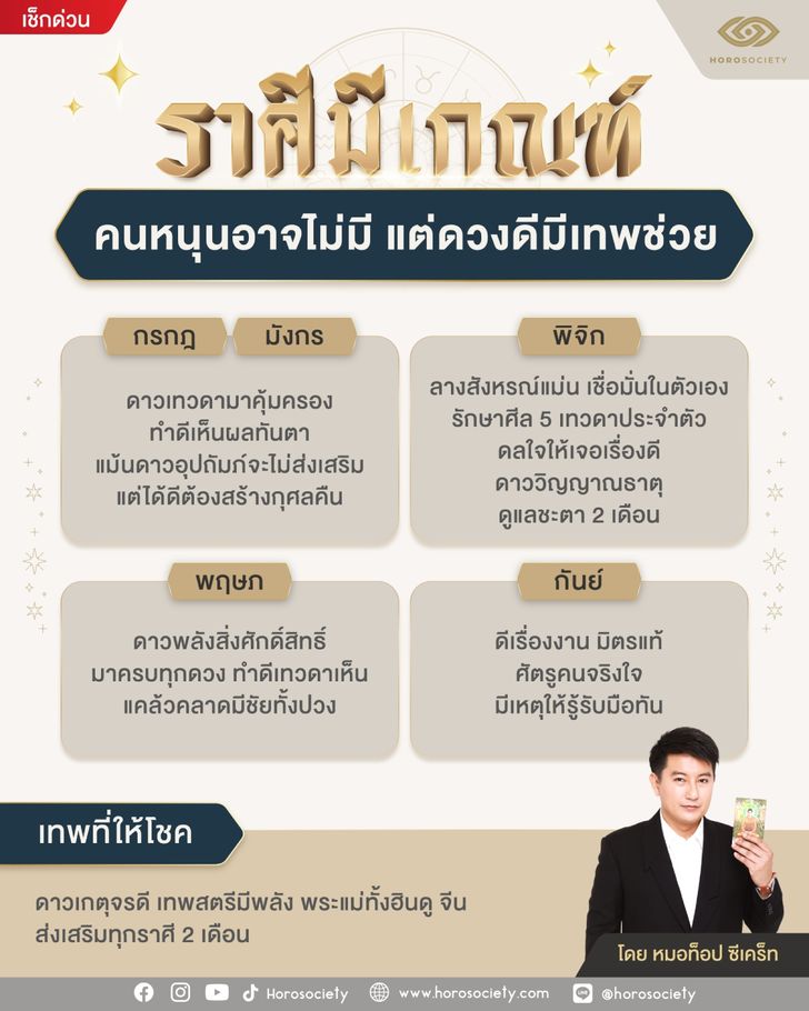 เช็กดวง