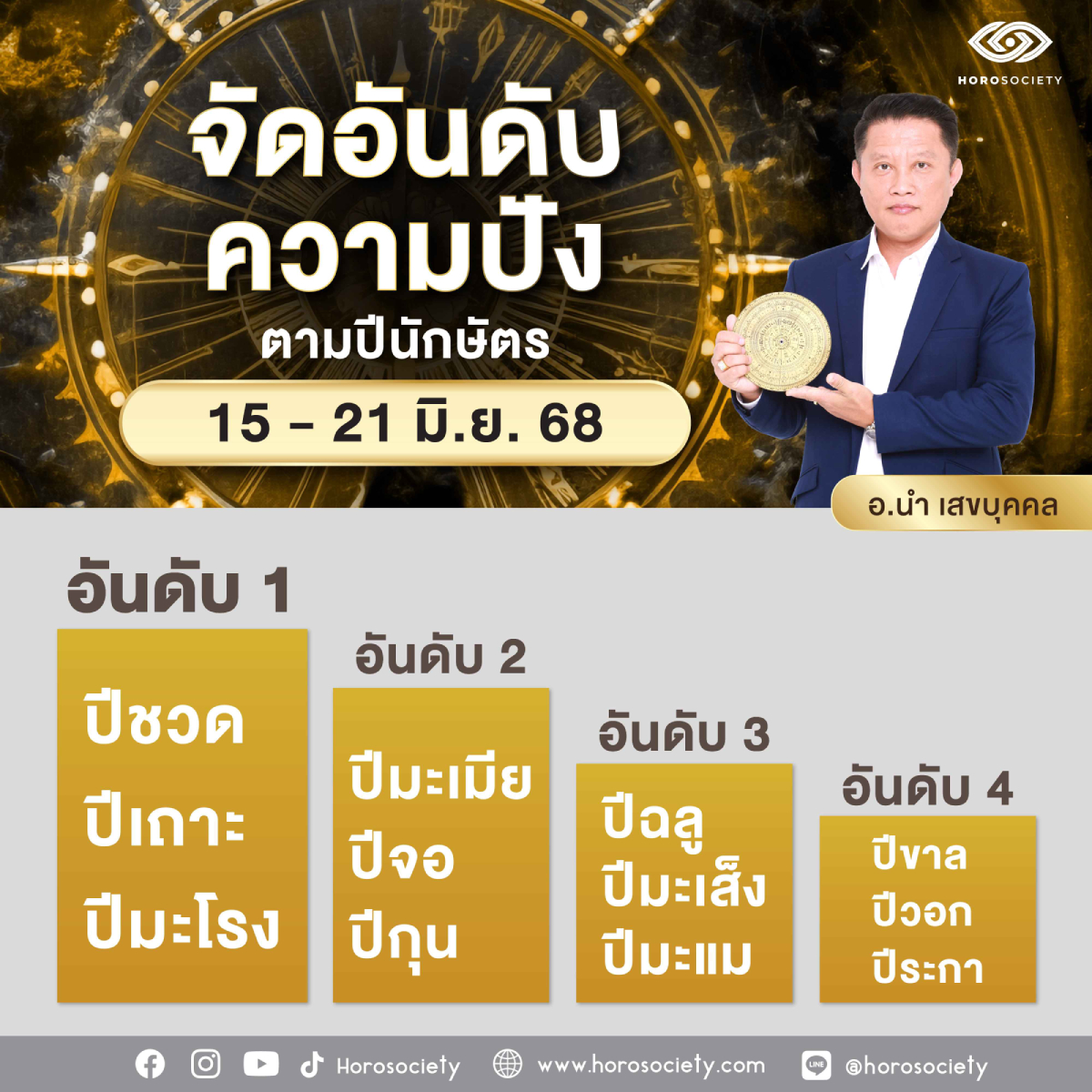 ดูดวงสัปดาห์นี้