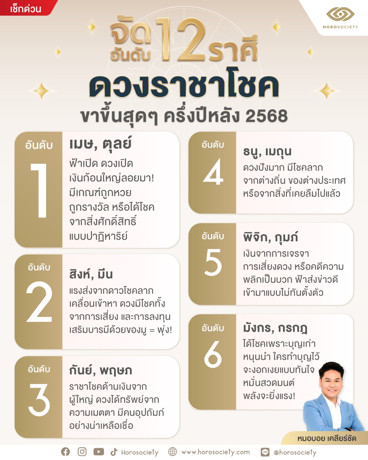 ดวงโชคลาภครึ่งปีหลัง 2568