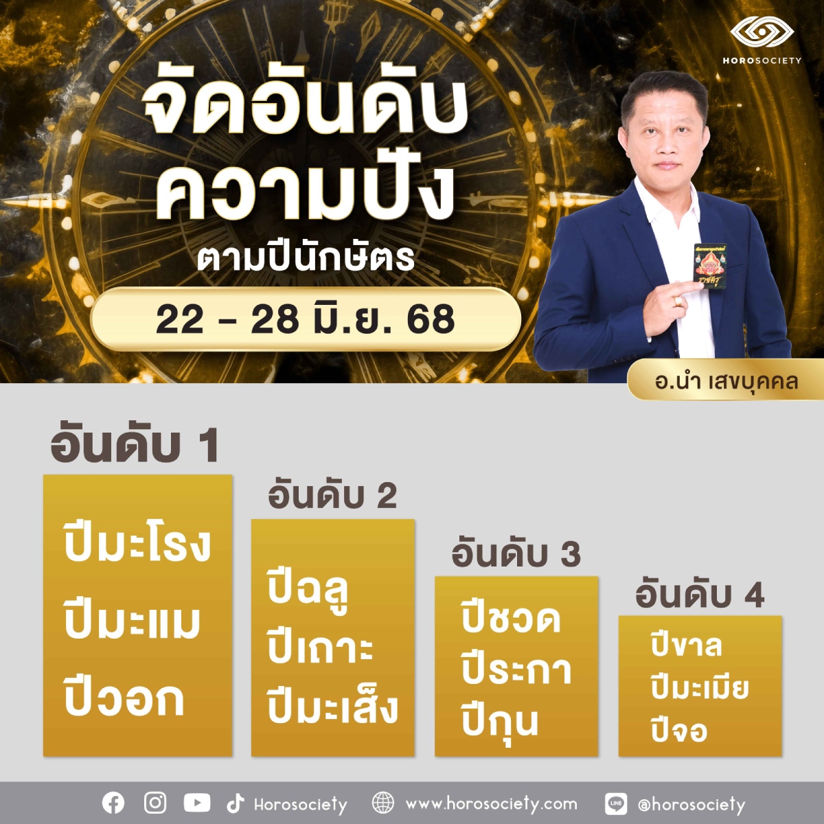 ดูดวงสัปดาห์นี้