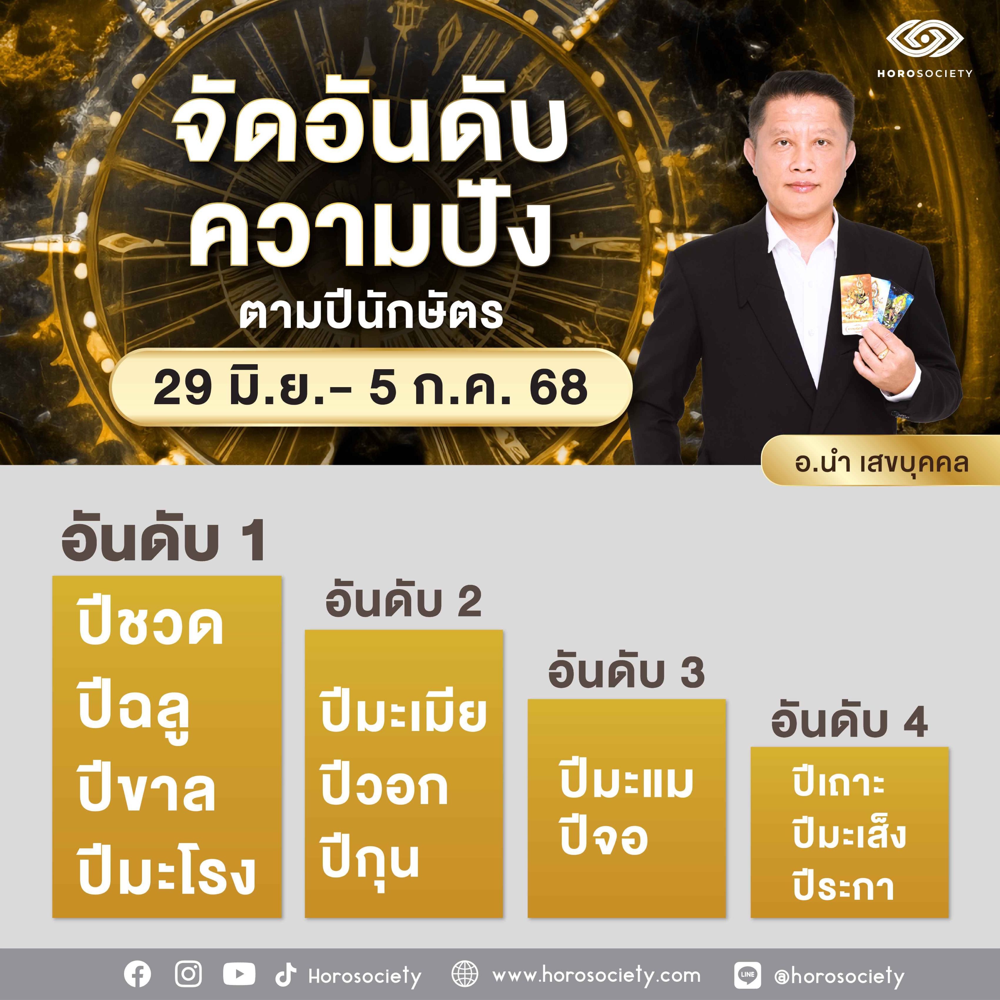 ดูดวงสัปดาห์นี้