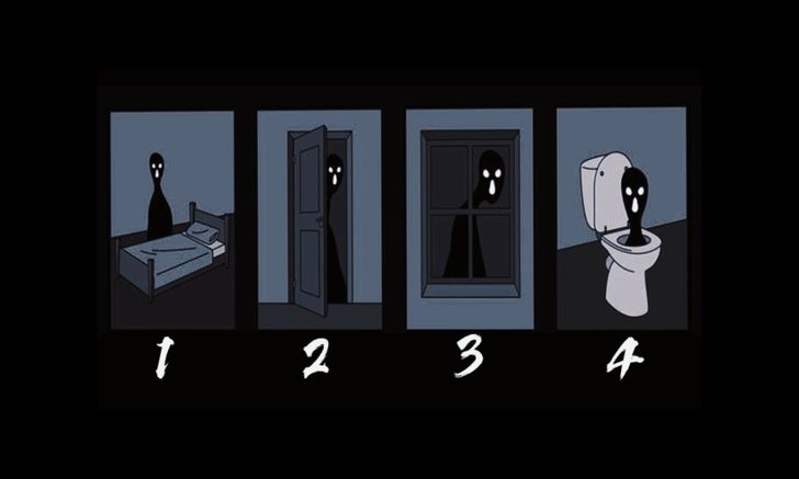 แบบทดสอบ ความกลัว