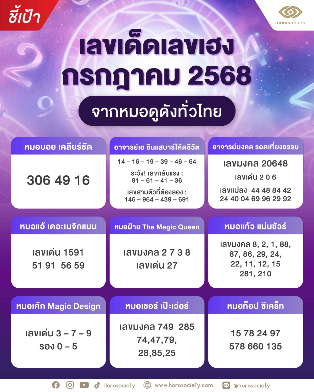 เลขเด็ด 16 7 68