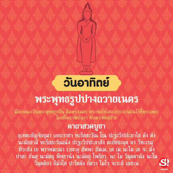 บทสวดมนต์ประจำวันเกิดวันอาทิตย์