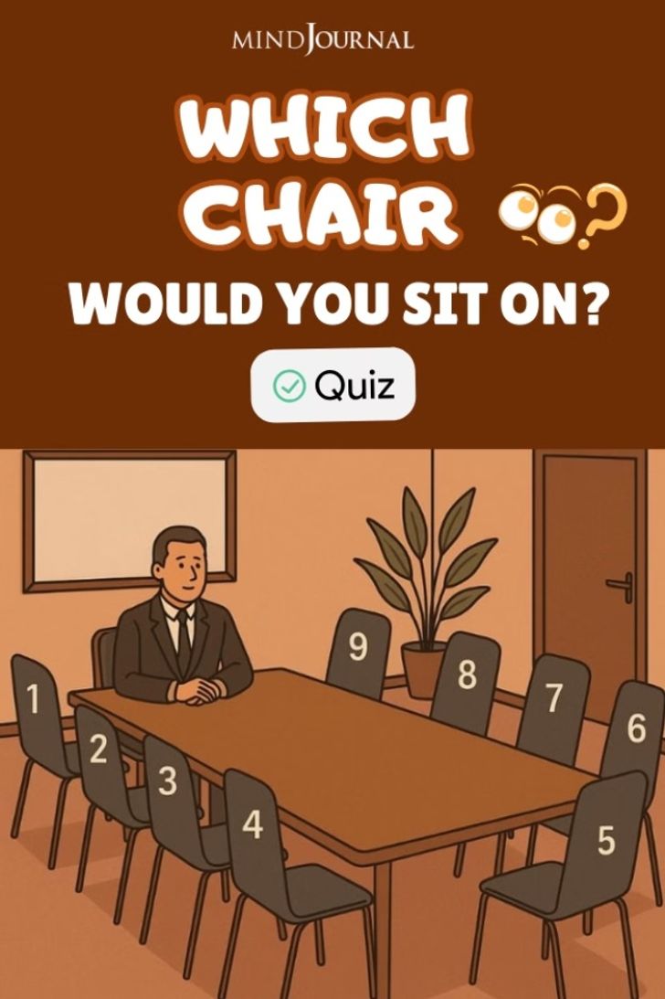 CR : themindsjournal แบบทดสอบจิตวิทยา