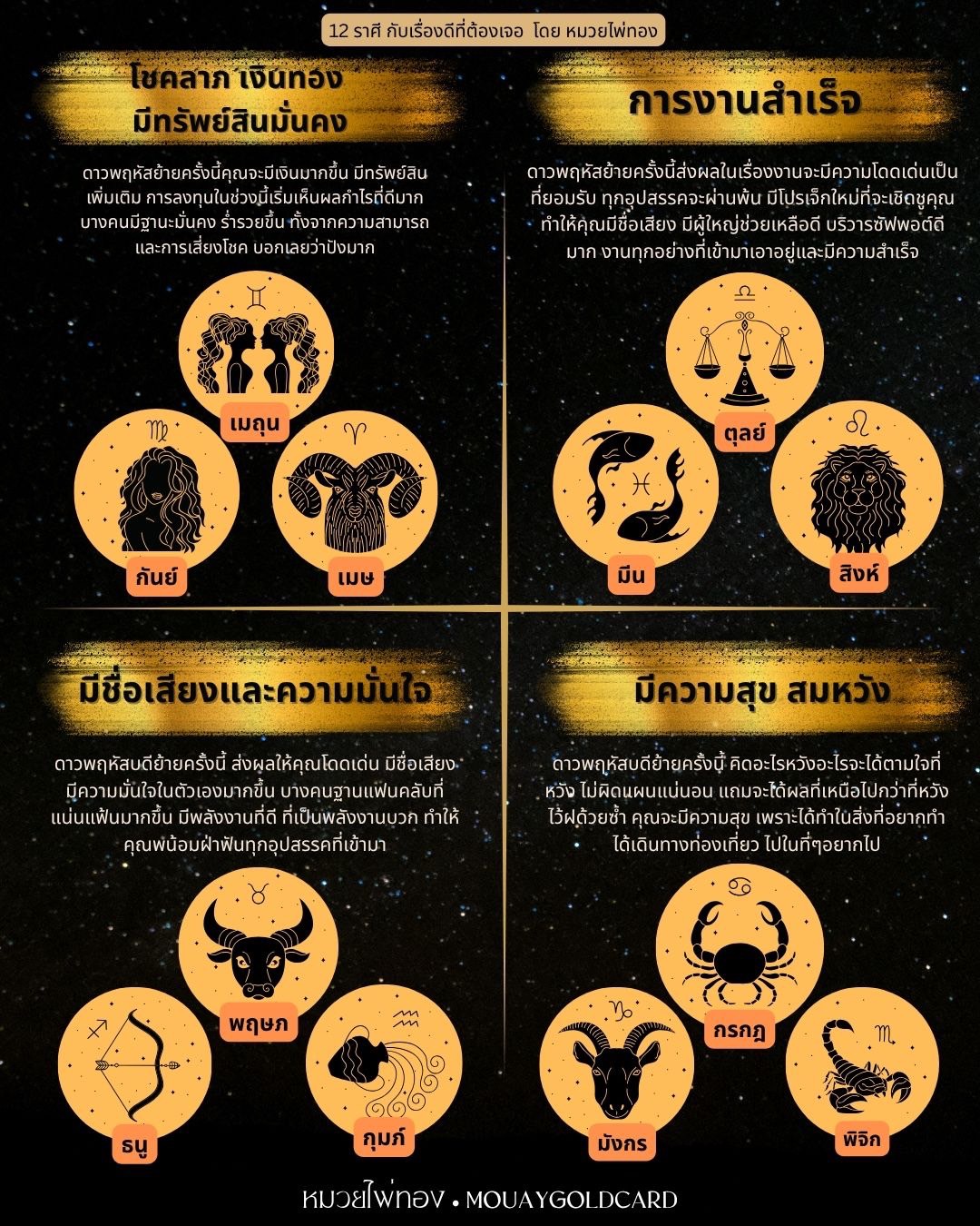 ดาวพฤหัสย้ายราศี 2 ตุลาคม 2568