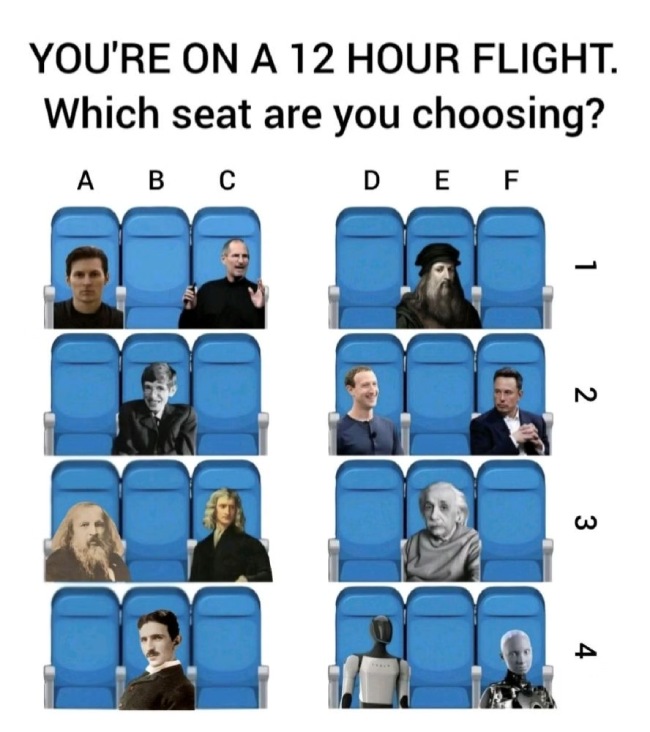 แบบทดสอบ