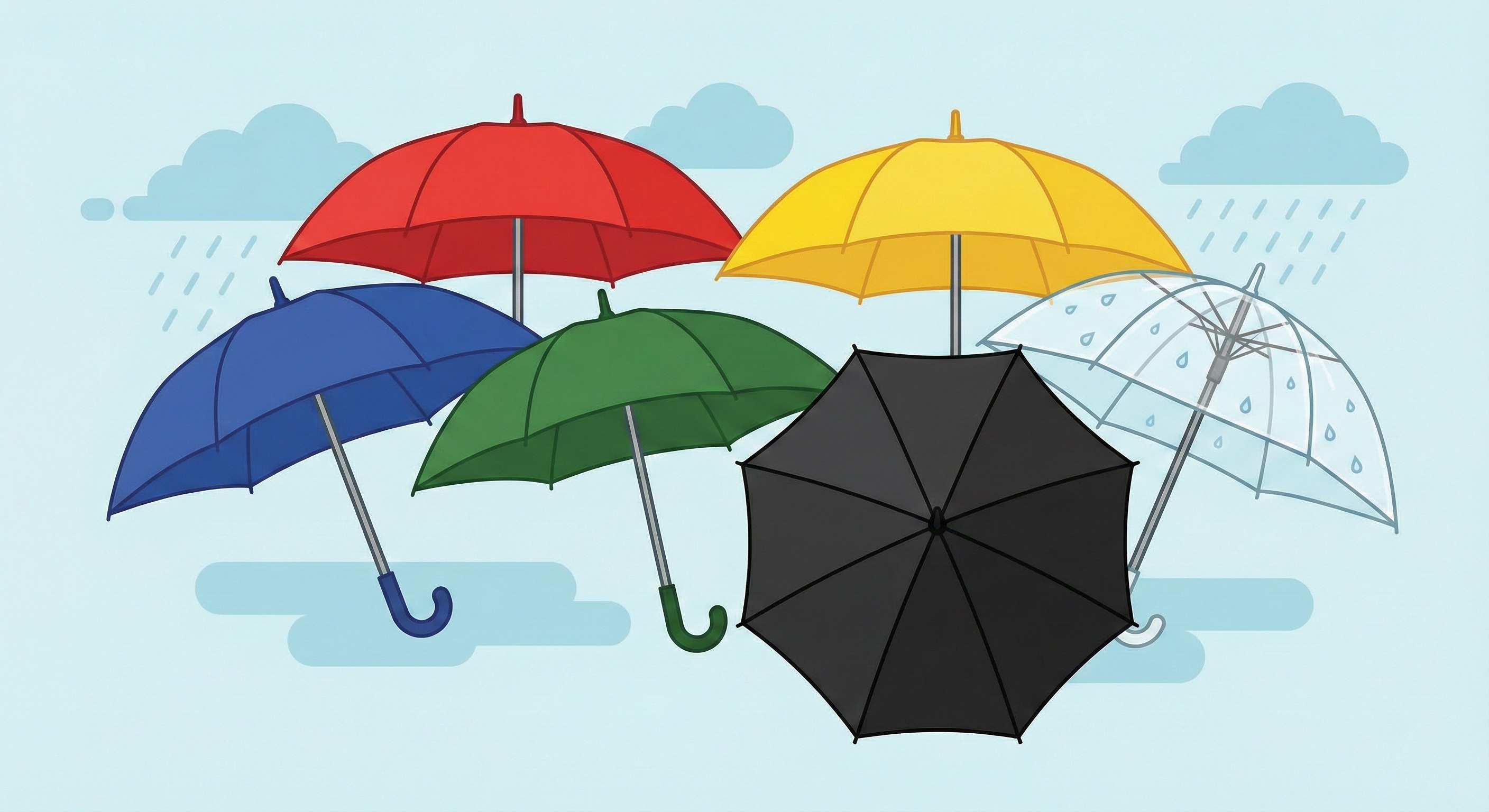 แบบทดสอบทายนิสัย