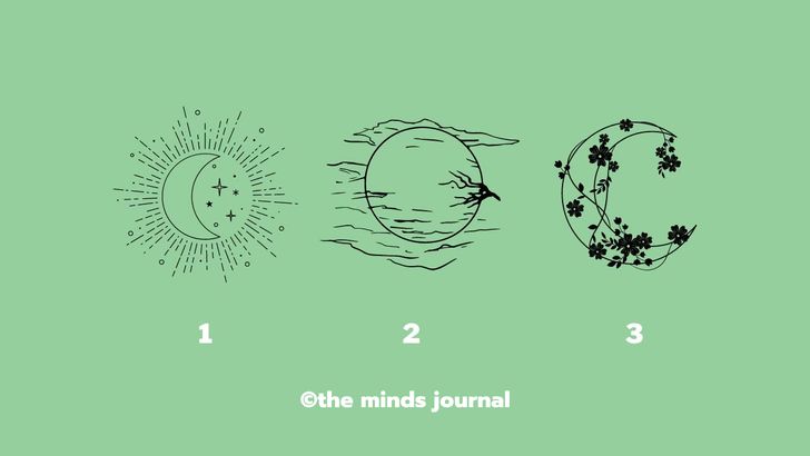 แบบทดสอบทายนิสัย