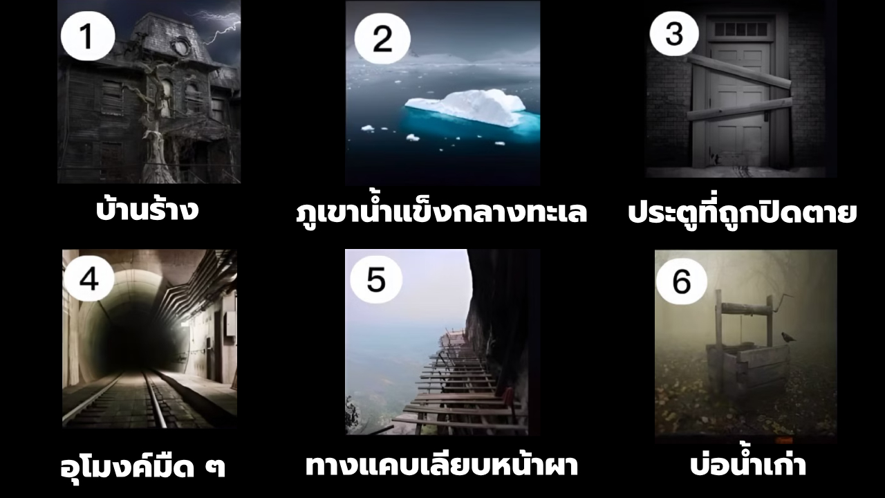 แบบทดสอบทายนิสัย