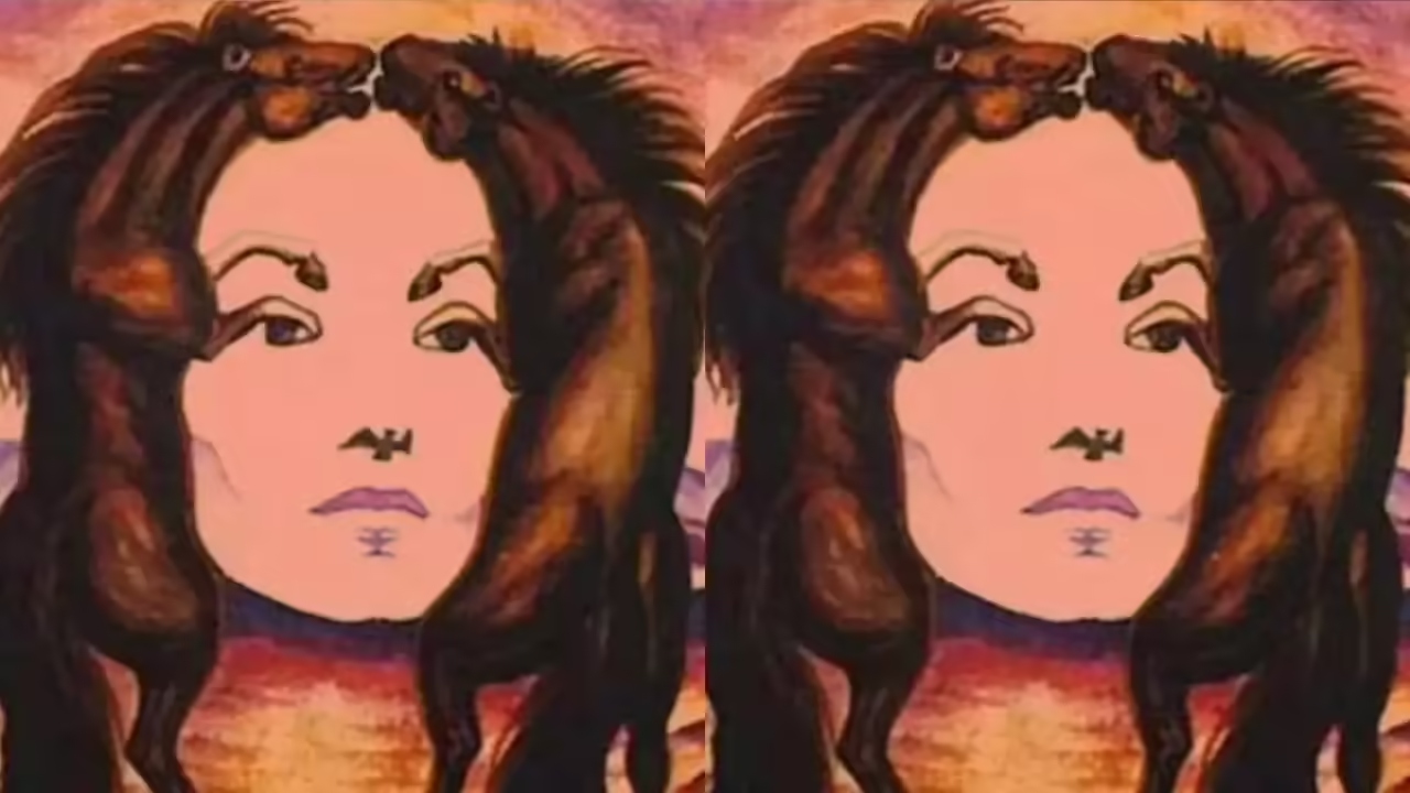 แบบทดสอบทายนิสัย