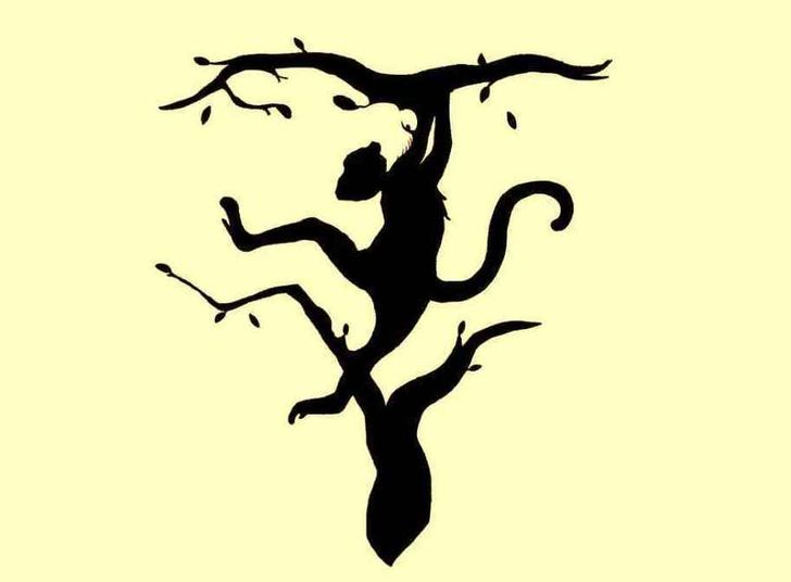 แบบทดสอบบุคลิกภาพ