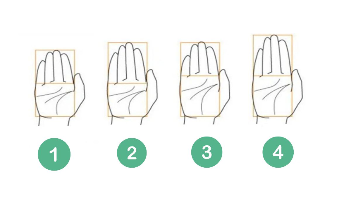 แบบทดสอบบุคลิกภาพ