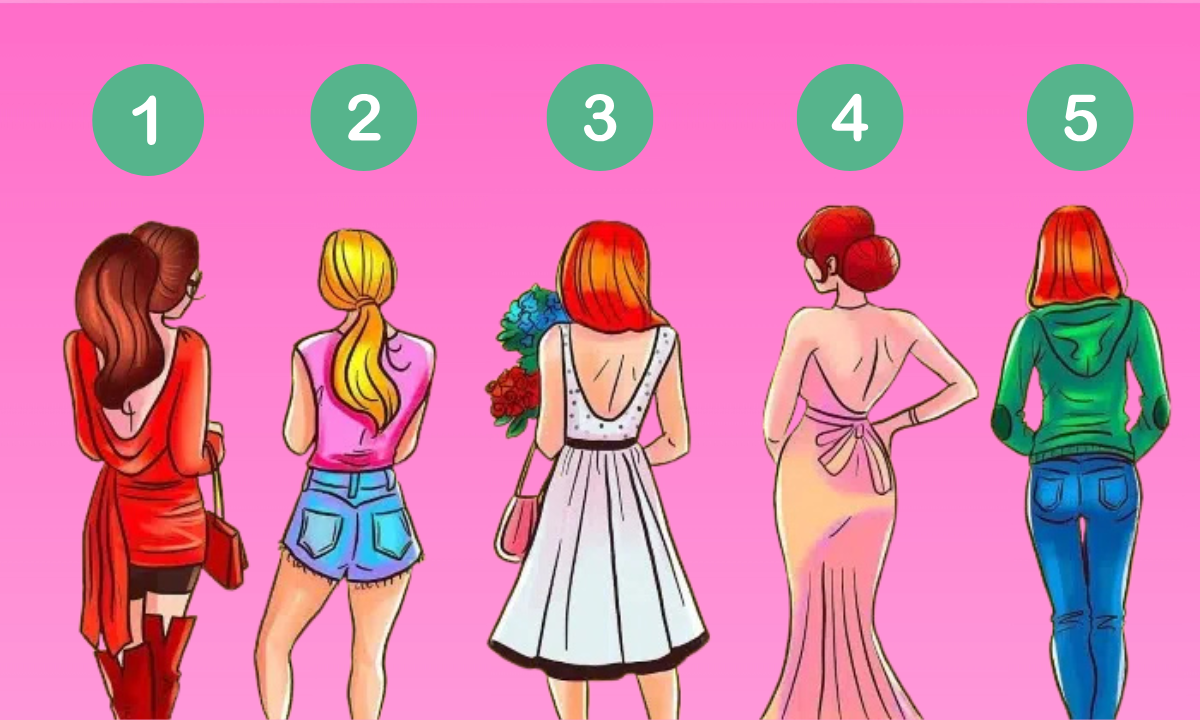 แบบทดสอบบุคลิกภาพ