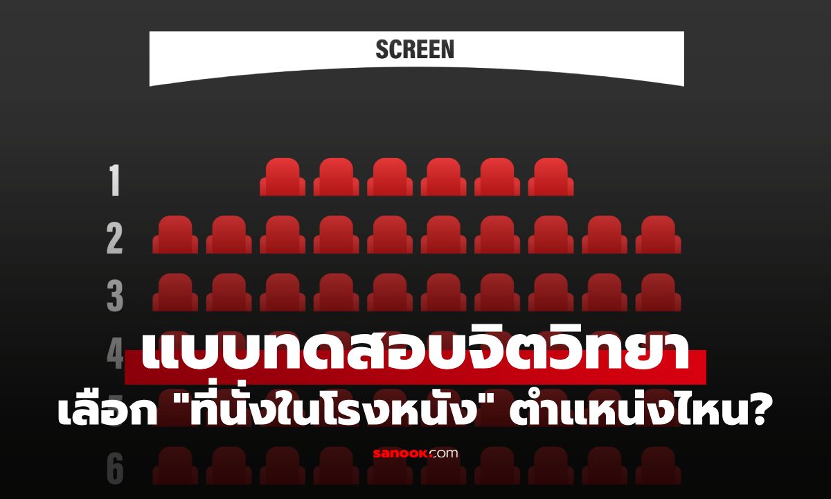 แบบทดสอบจิตวิทยา เลือกที่นั่งในโรงหนัง เผยนิสัยที่ทำให้เสียโอกาสโดยไม่รู้ตัว