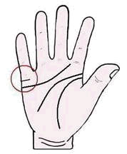 ทำนายทายทัก : เส้นแต่งงาน มีกันหรือเปล่า