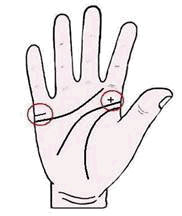 ทำนายทายทัก : เส้นแต่งงาน มีกันหรือเปล่า